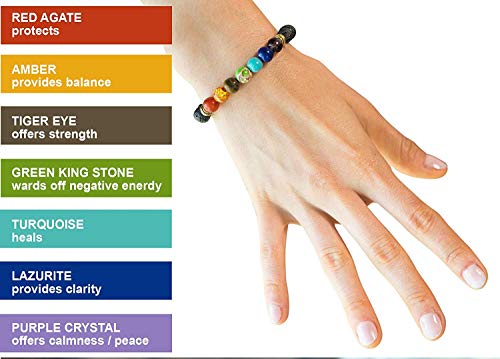 CHAKRA & LAVA ROCK Crystal Bracelet - Round Beads - Aromatherapy Diffu –  Throwin Stones